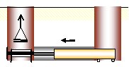 thrust boring pipe installation